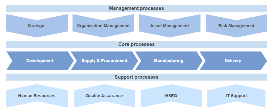 Extension_ContentDroplets_32997201