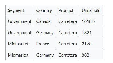 File:spreadsheet droplet data range.png