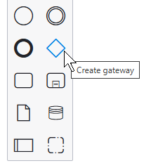 bpmb shapes with the gateway shape selected