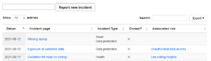 RM-incident registry-en.png