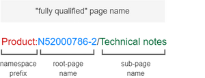 Subpage syntax.drawio.png