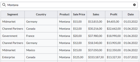 Screenshot of a filtered table