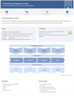 Startpage Management System.png