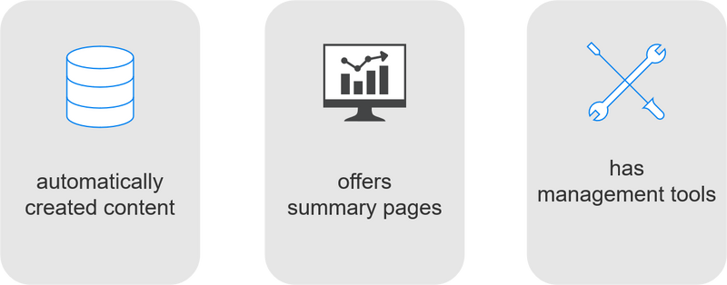 File:SpecialPage.drawio.png