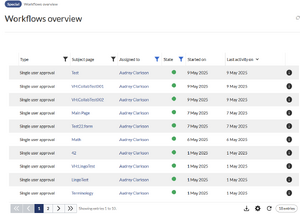 Draft:Manual Draft Manual Extension Workflows 1747742371590.png