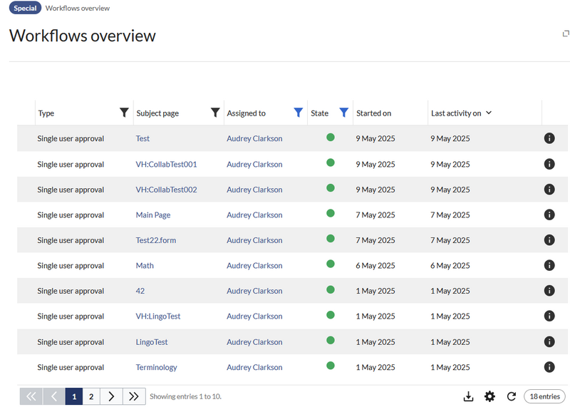 File:Draft:Manual Draft Manual Extension Workflows 1747742371590.png