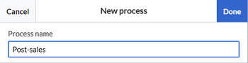 Dialog with process name Post-sales.