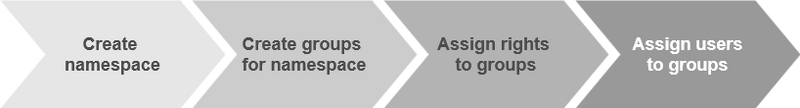File:Verrechtung.png