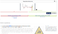 Thumbnail for version as of 08:28, 23 April 2025