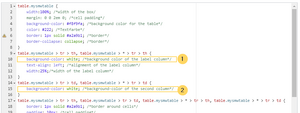 Manual:Vorlage-Stil-css-white-EN.png