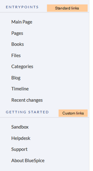 Main navigation BlueSpice 4.4+