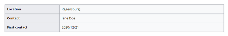Semantic template
