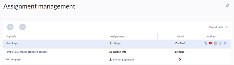 Assignments manager with read confirmation info