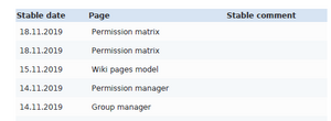 Manual:configmanager-bookshelf-revisionslog.png