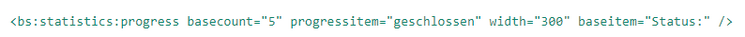 Progress Chart Code