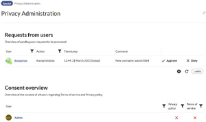 Manual:Extension BlueSpicePrivacy Administration 1743425205731.png