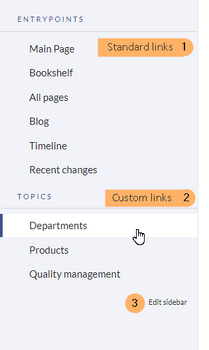 Main navigation BlueSpice -4.3
