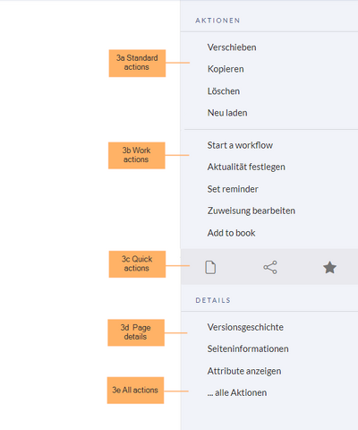 Page tools