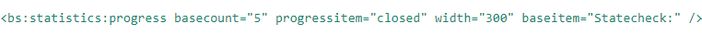 Progress Chart Code