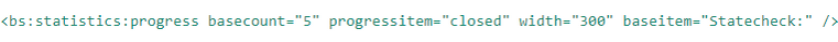 Progress Chart Code