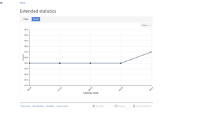 Manual:ExtendedStatistics3.png