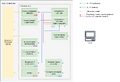 Thumbnail for version as of 11:59, 23 May 2025