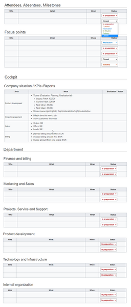 File:HW-Minutes-management.png