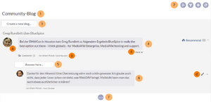 blog-layout-en.png