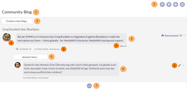 Blog output