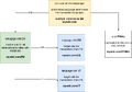 Thumbnail for version as of 09:12, 30 June 2025