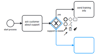 example diagram in edit mode