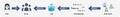Thumbnail for version as of 12:12, 7 April 2025