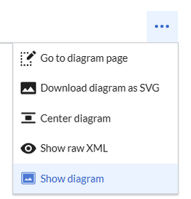 opened BPMN menu with 5 menu options