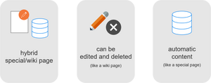 ImagePage.drawio.png