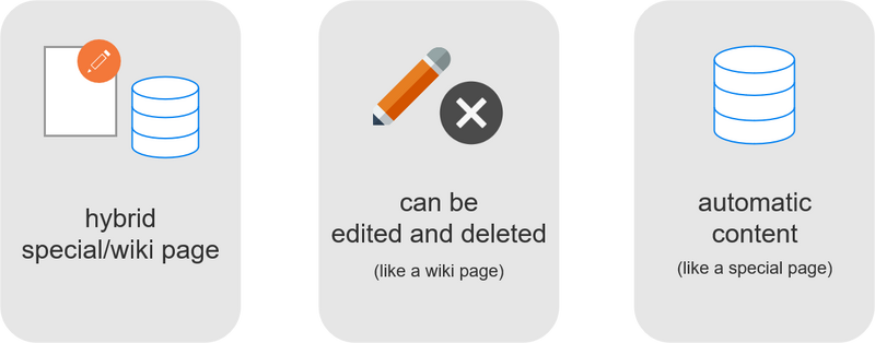 File:ImagePage.drawio.png