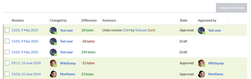 File:Approval version history.png