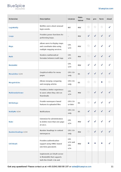 File:Setup Software Catalogue 5-1.pdf