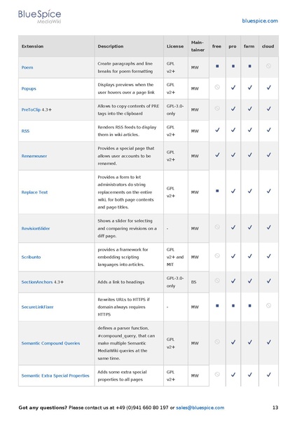File:Setup Software Catalogue 5-1.pdf