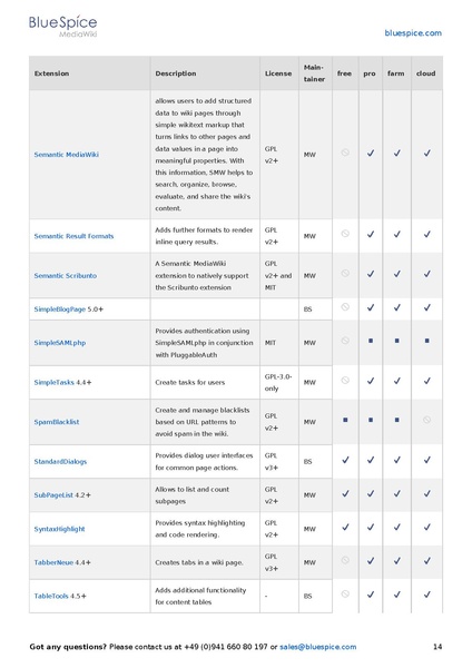 File:Setup Software Catalogue 5-1.pdf