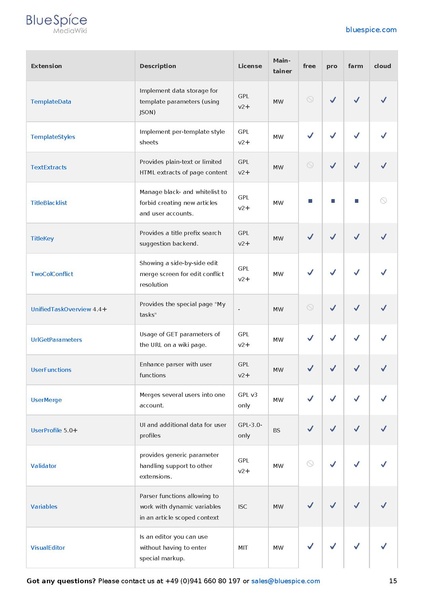 File:Setup Software Catalogue 5-1.pdf