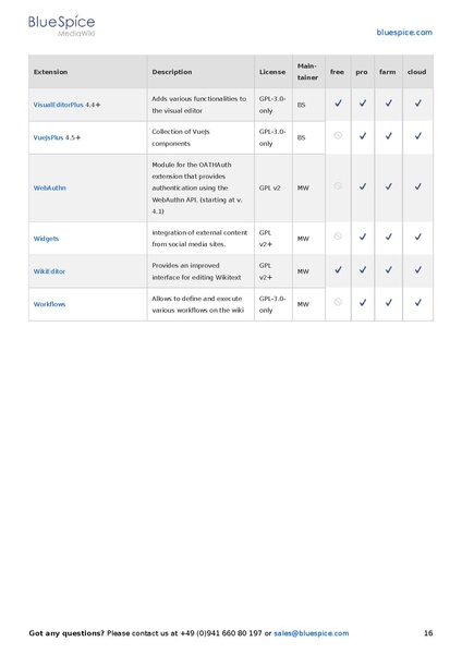 File:Setup Software Catalogue 5-1.pdf