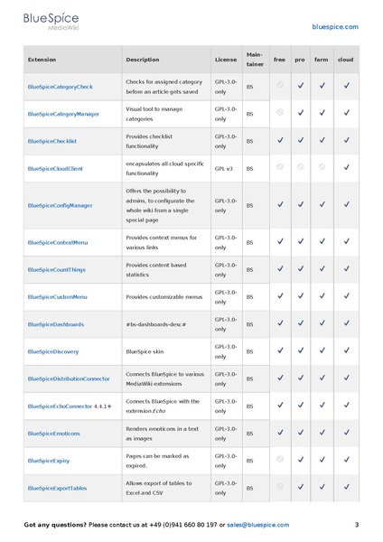 File:Setup Software Catalogue 5-1.pdf
