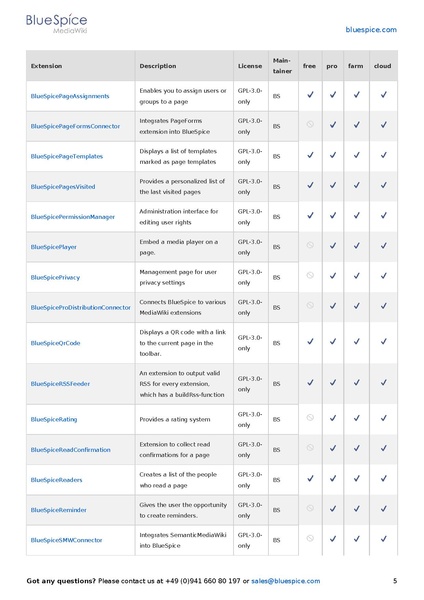 File:Setup Software Catalogue 5-1.pdf