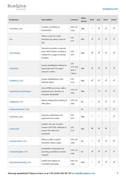 File:Setup Software Catalogue 5-1.pdf