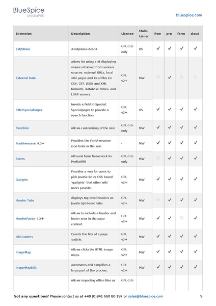 File:Setup Software Catalogue 5-1.pdf