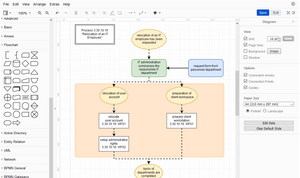 800px-drawio-processchart.png