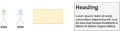 Thumbnail for version as of 11:59, 15 May 2023