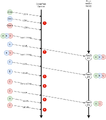 Thumbnail for version as of 14:26, 7 June 2024