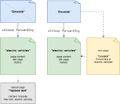 Thumbnail for version as of 13:02, 14 December 2021