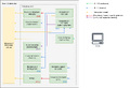 Thumbnail for version as of 11:58, 23 May 2025